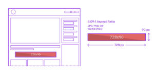 728x90 Ad Size