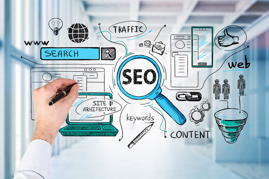 automotvie Search Engine Marketing