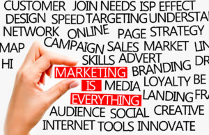 Marketing Words