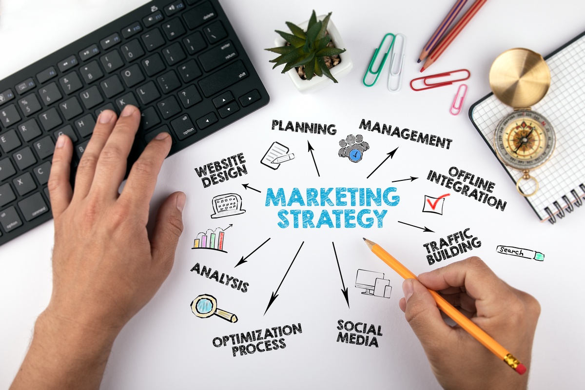 Marketing Strategy Vs Tactics: The Difference & Connection