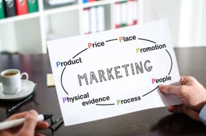 marketing 7p background