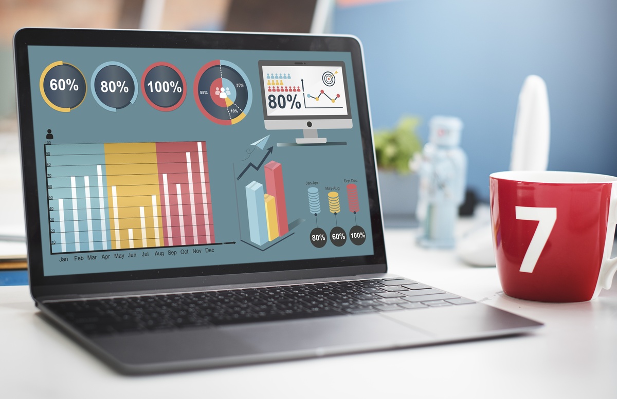 Marketing Metrics