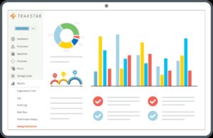 ai performance management software